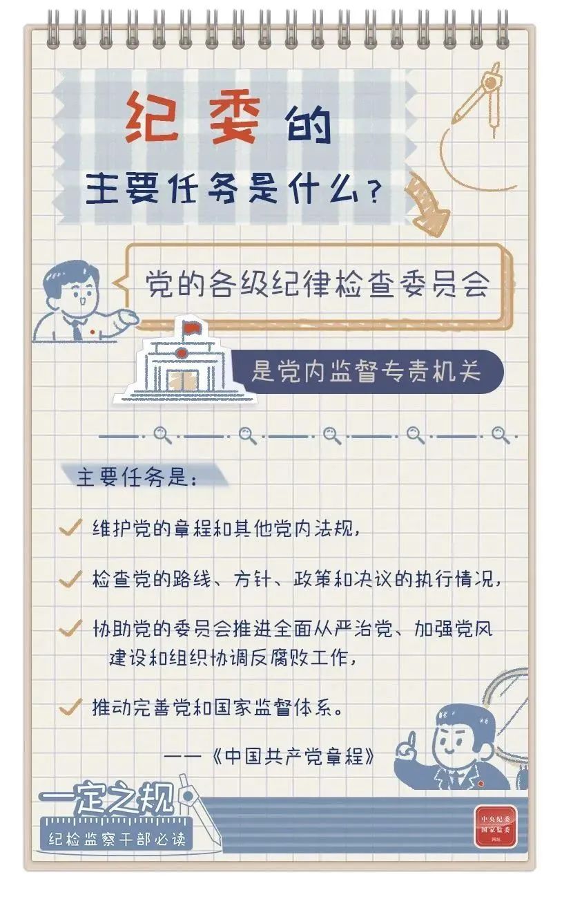 一定之规：纪委的主要使命是什么？？？？？？？