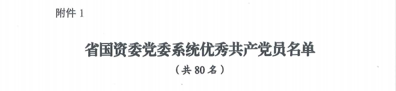 喜报！“两优一先”，，，，，，他们获表扬